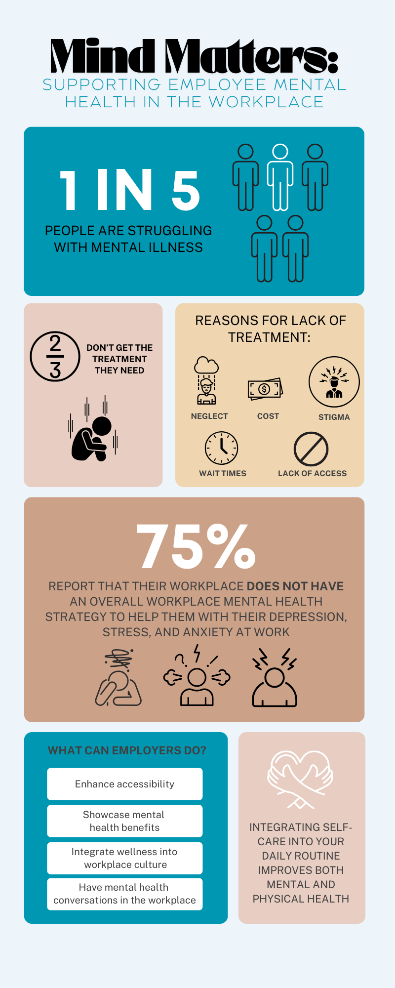 Infographic – Voluntary Benefits: The Missing Piece of Your Compensation Puzzle