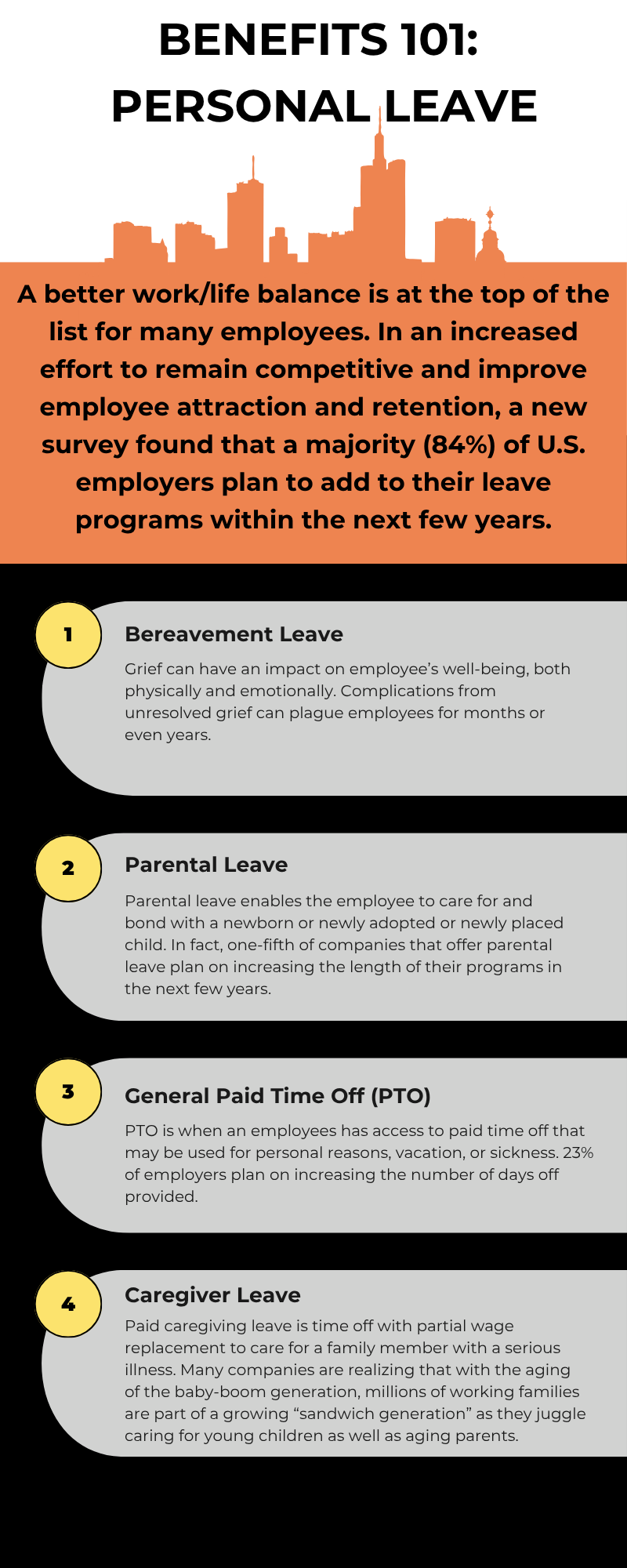Infographic – Benefits 101: Personal Leave