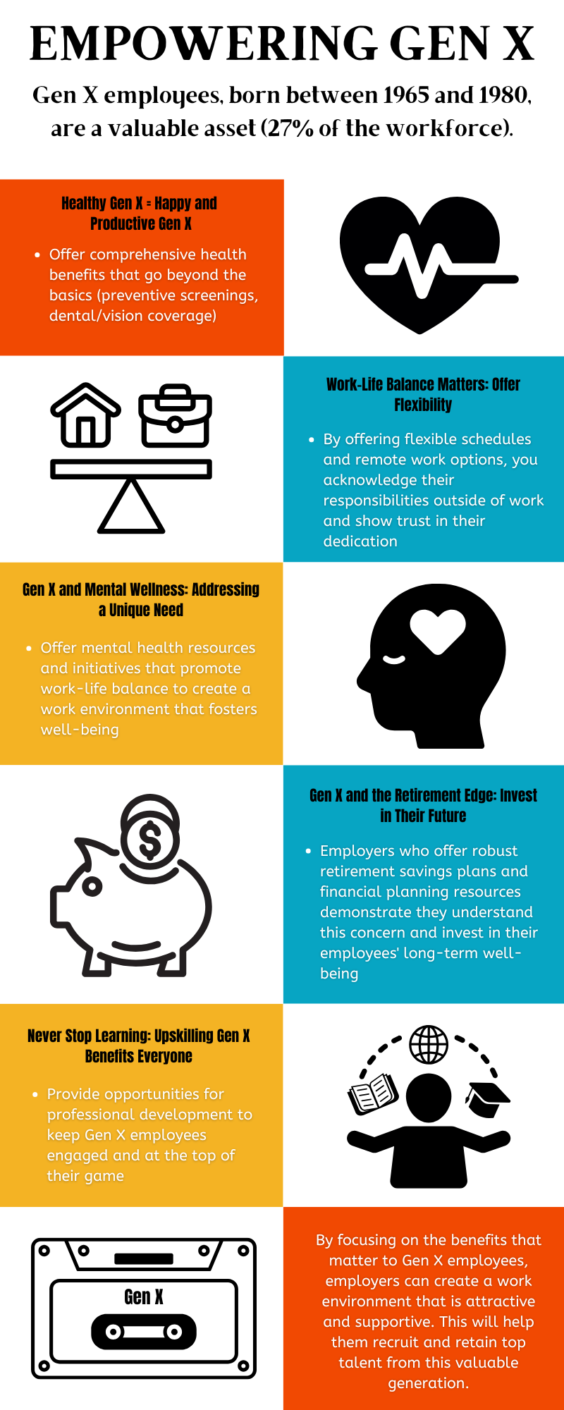 Infographic – Empowering Gen X: Building a Competitive Benefits Package