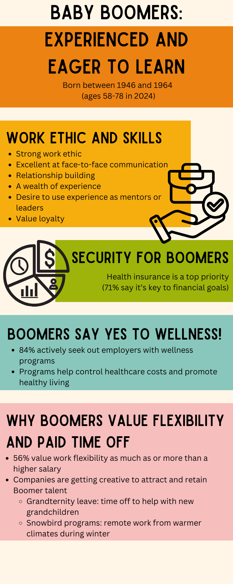 Infographic – Empowering Baby Boomers: Building a Competitive Benefits Package