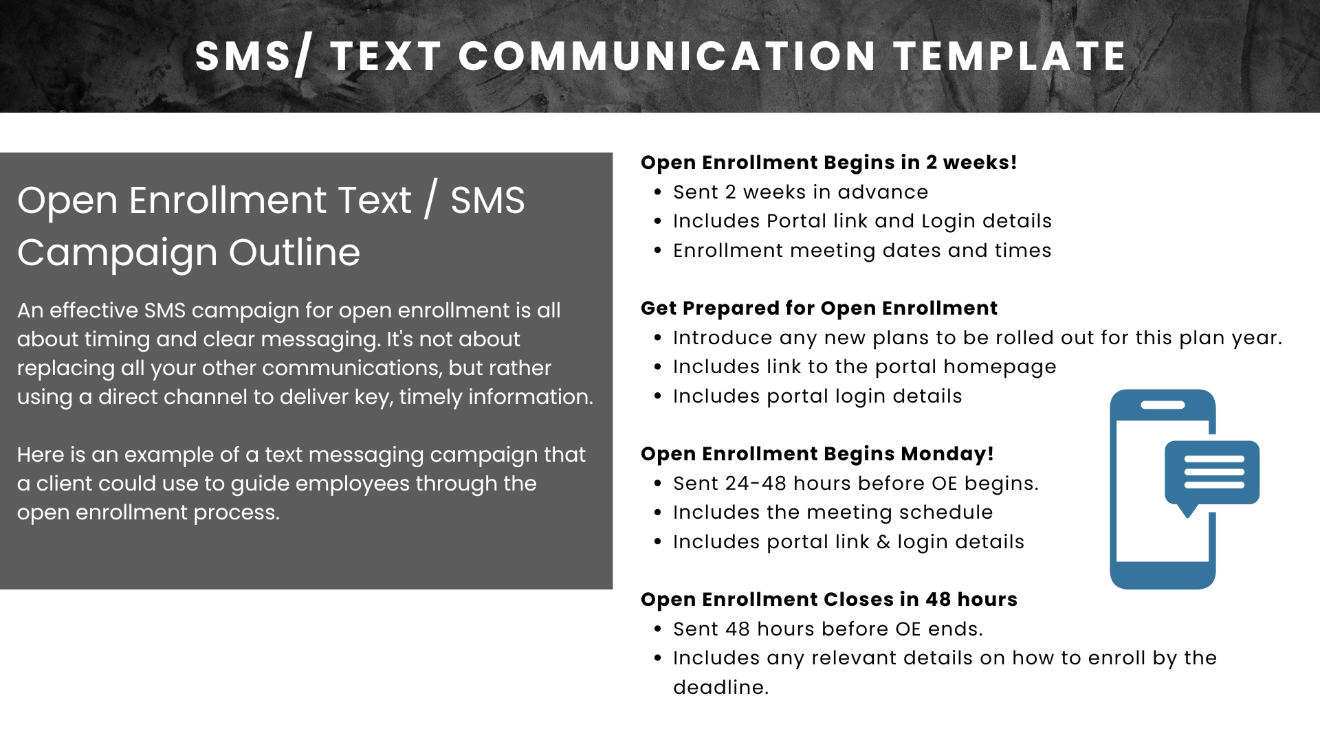 Graphic and Presentation – SMS/ Text communication Template