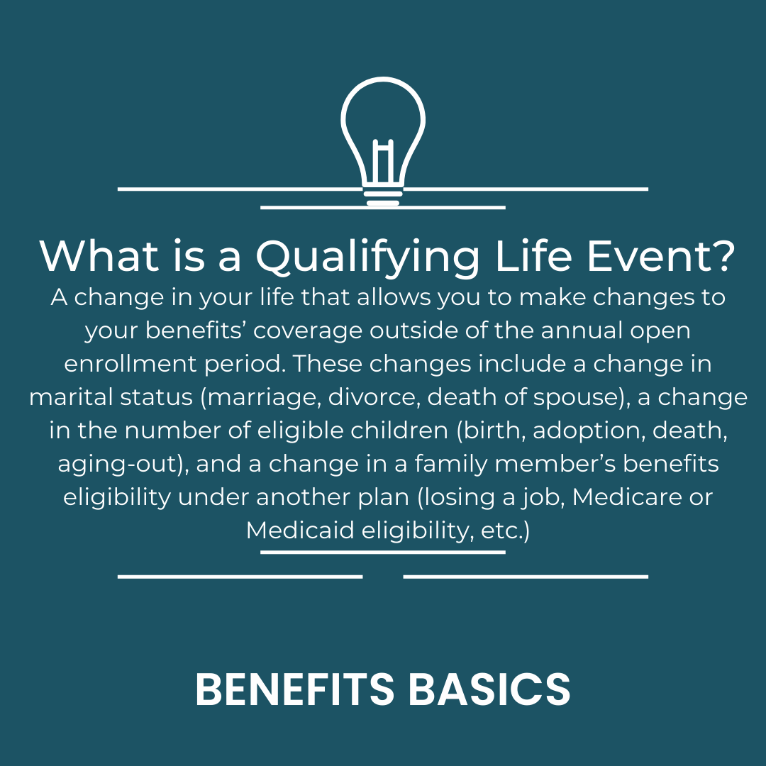 Benefits Basics Graphics KIT #3