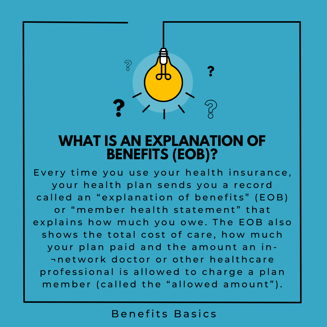 Benefits Basics Graphics KIT #1